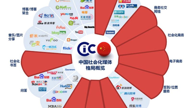 户外拓展活动策划与执行：从筹备到落地的关键步骤